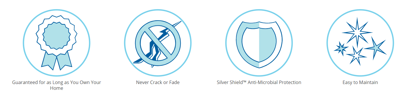 bath-wraps-features Bath Wraps Features